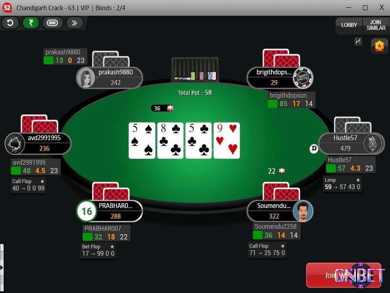 Cùng GNBET tìm hiểu các chỉ số trong Poker và lợi ích của các chỉ số Poker