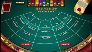 Quy luật Baccarat cần nắm để có thể giành chiến thắng