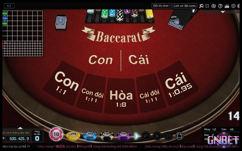 Học hỏi kinh nghiệm lựa chọn nhà cái baccarat uy tín từ chuyên gia chia sẻ 