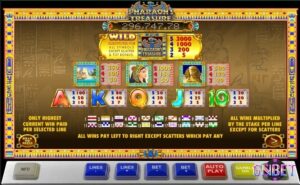 Pharaohs Treasure slot: Tái hiện Ai Cập cổ đại hấp dẫn