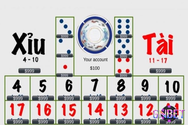 Giới thiệu về game tai xiu: Nguồn gốc và cách chơi