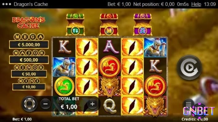 Đặc trưng của tựa game Reel Gems William Hill