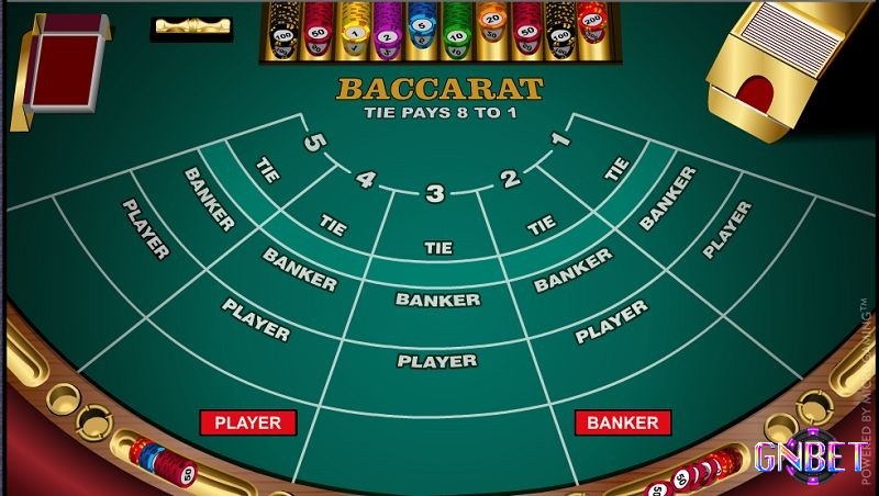 Thuật ngữ cùng ý nghĩa dùng trong Baccarat trực tuyến net