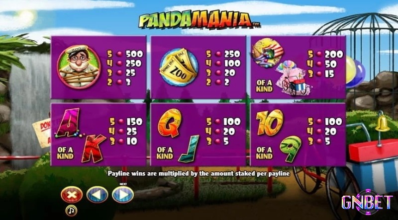 Pandamania slot có các biểu tượng liên quan đến chủ đề gấu trúc