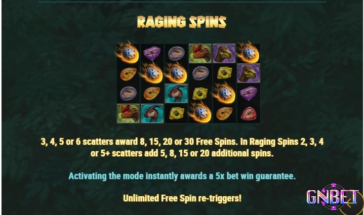 Raging Spins sẽ được kích hoạt khi có từ 3 biểu tượng thiên thạch trên guồng