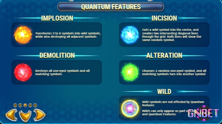 Có bốn tính năng nhỏ trong Quantum